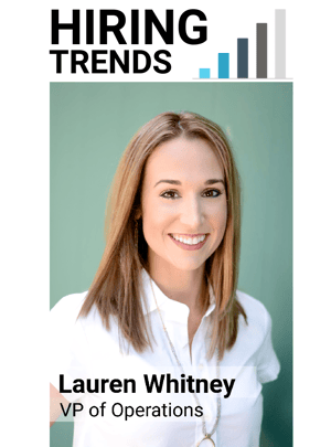 2020 Staffing Trends TPI Staffing Lauren Whitney